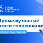 Лидеры поменялись: вновь подводим промежуточные итоги голосования за «Героя Северного города»